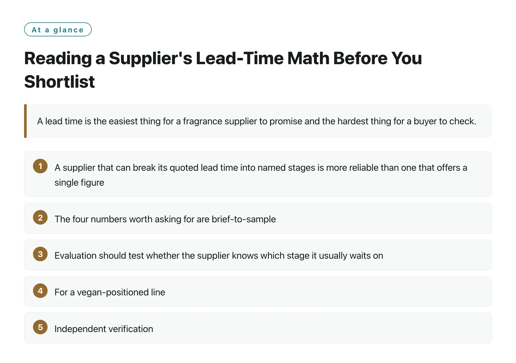 Reading a Supplier's Lead-Time Math Before You Shortlist——全文要点速览